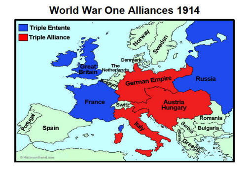 Allied Countries In Ww1